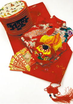 Chinese New Year Resources